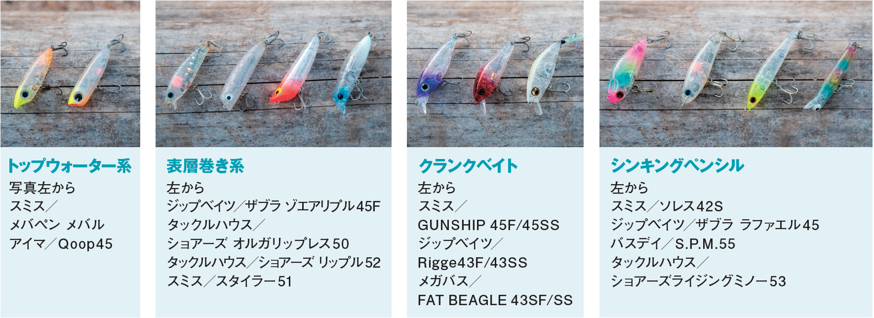 林ページ メバリングの穴場は「小規模サーフ」？ワームより簡単なプラグ攻略法